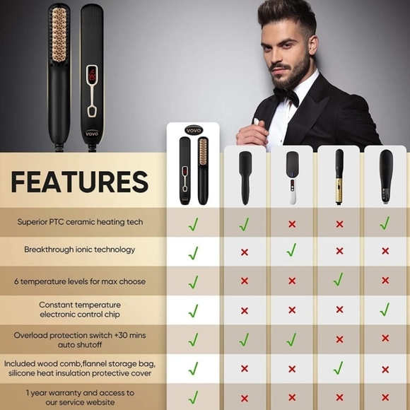 2N1 Professional beard comb - Picture 9 of 10